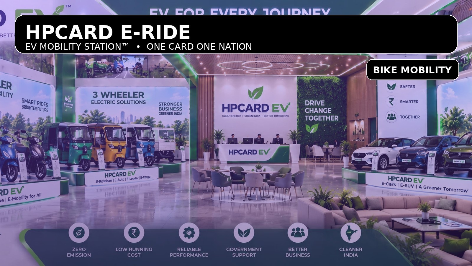 HPCARD E-Ride smart card
