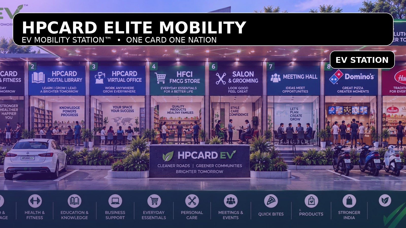 HPCARD Elite Mobility smart card